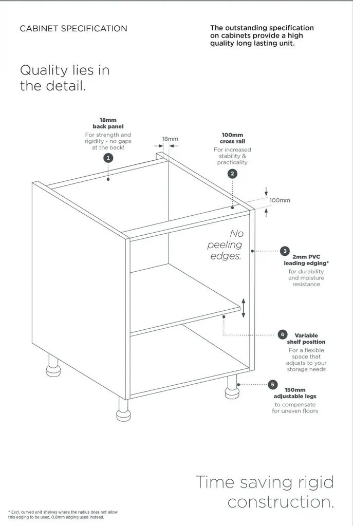 Cabinet Specification